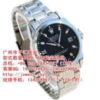 大庆、合肥、朝阳三地手表批发市场及厂家供应格局解析